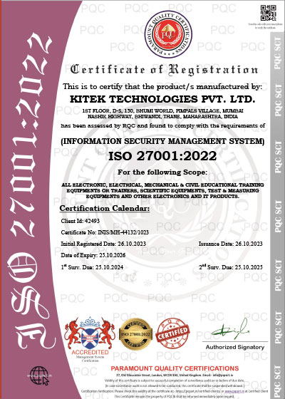 ISO 27001:2022