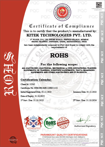ROHS